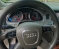 Серый Ауди Ку 7, объемом двигателя 3 л и пробегом 272 тыс. км за 7900 $, фото 18 на Automoto.ua