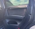 Серый Ауди Ку 7, объемом двигателя 4.13 л и пробегом 308 тыс. км за 21500 $, фото 25 на Automoto.ua