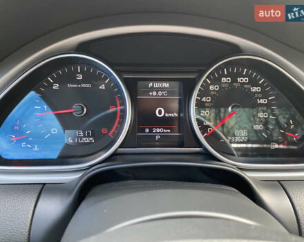 Серый Ауди Ку 7, объемом двигателя 2.97 л и пробегом 233 тыс. км за 16200 $, фото 83 на Automoto.ua