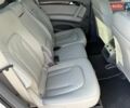 Серый Ауди Ку 7, объемом двигателя 2.97 л и пробегом 280 тыс. км за 16900 $, фото 55 на Automoto.ua