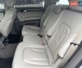 Серый Ауди Ку 7, объемом двигателя 2.97 л и пробегом 262 тыс. км за 16999 $, фото 30 на Automoto.ua