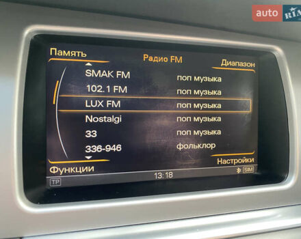 Серый Ауди Ку 7, объемом двигателя 2.97 л и пробегом 233 тыс. км за 16200 $, фото 84 на Automoto.ua