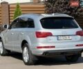 Серый Ауди Ку 7, объемом двигателя 2.97 л и пробегом 280 тыс. км за 16900 $, фото 25 на Automoto.ua