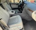 Серый Ауди Ку 7, объемом двигателя 2.97 л и пробегом 280 тыс. км за 16900 $, фото 57 на Automoto.ua