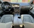 Серый Ауди Ку 7, объемом двигателя 2.97 л и пробегом 280 тыс. км за 16900 $, фото 67 на Automoto.ua