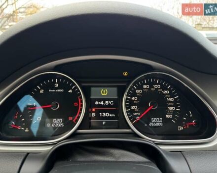 Сірий Ауді Ку 7, об'ємом двигуна 2.97 л та пробігом 265 тис. км за 15900 $, фото 44 на Automoto.ua