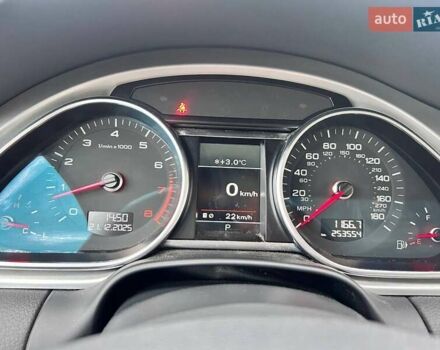 Серый Ауди Ку 7, объемом двигателя 3 л и пробегом 250 тыс. км за 9999 $, фото 28 на Automoto.ua