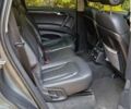Сірий Ауді Ку 7, об'ємом двигуна 3 л та пробігом 201 тис. км за 18000 $, фото 3 на Automoto.ua