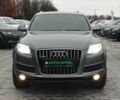 Серый Ауди Ку 7, объемом двигателя 3 л и пробегом 244 тыс. км за 12990 $, фото 1 на Automoto.ua