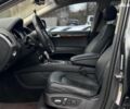 Серый Ауди Ку 7, объемом двигателя 3 л и пробегом 237 тыс. км за 14390 $, фото 19 на Automoto.ua