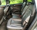 Серый Ауди Ку 7, объемом двигателя 2.97 л и пробегом 299 тыс. км за 23500 $, фото 16 на Automoto.ua
