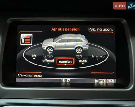 Ауди Ку 7 2014 в Прилуках на Automoto.ua Серый Ауди Ку 7, объемом двигателя 2.97 л и пробегом 150 тыс. км за 33500 $, фото 49 на Automoto.ua