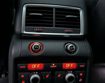 Ауди Ку 7 2014 в Прилуках на Automoto.ua Серый Ауди Ку 7, объемом двигателя 2.97 л и пробегом 150 тыс. км за 33500 $, фото 63 на Automoto.ua