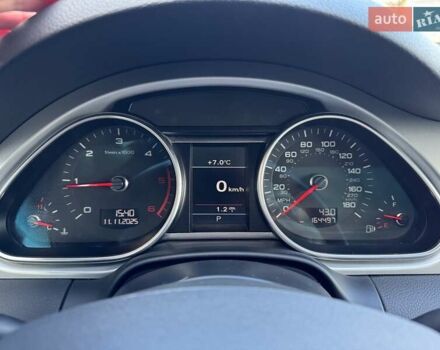 Серый Ауди Ку 7, объемом двигателя 2.97 л и пробегом 165 тыс. км за 20500 $, фото 71 на Automoto.ua