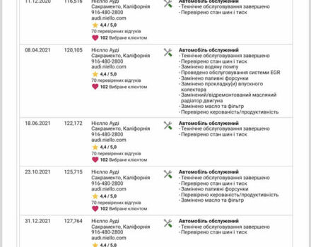 Сірий Ауді Ку 7, об'ємом двигуна 3 л та пробігом 245 тис. км за 22750 $, фото 109 на Automoto.ua