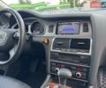 Серый Ауди Ку 7, объемом двигателя 2.97 л и пробегом 182 тыс. км за 20000 $, фото 37 на Automoto.ua