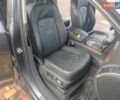 Серый Ауди Ку 7, объемом двигателя 3 л и пробегом 184 тыс. км за 14444 $, фото 12 на Automoto.ua