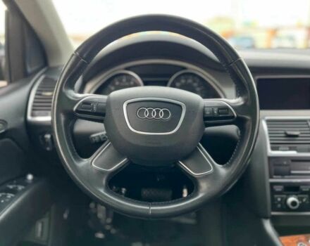 Серый Ауди Ку 7, объемом двигателя 3 л и пробегом 72 тыс. км за 9000 $, фото 7 на Automoto.ua