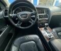 Ауди Ку 7 2015 в Киеве на Automoto.ua Серый Ауди Ку 7, объемом двигателя 3 л и пробегом 77 тыс. км за 8100 $, фото 8 на Automoto.ua