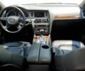 Серый Ауди Ку 7, объемом двигателя 3 л и пробегом 147 тыс. км за 1100 $, фото 7 на Automoto.ua