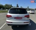 Ауди Ку 7 2015 в Киеве на Automoto.ua Серый Ауди Ку 7, объемом двигателя 3 л и пробегом 265 тыс. км за 16000 $, фото 48 на Automoto.ua
