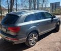 Ауді Ку 7 2015 у Дрогобичі на Automoto.ua Сірий Ауді Ку 7, об'ємом двигуна 3 л та пробігом 199 тис. км за 22000 $, фото 1 на Automoto.ua