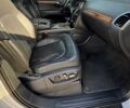 Ауди Ку 7 2015 в Житомире на Automoto.ua Серый Ауди Ку 7, объемом двигателя 3 л и пробегом 80 тыс. км за 8000 $, фото 7 на Automoto.ua