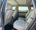 Сірий Ауді Ку 7, об'ємом двигуна 0 л та пробігом 107 тис. км за 5900 $, фото 10 на Automoto.ua