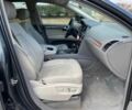Серый Ауди Ку 7, объемом двигателя 3 л и пробегом 75 тыс. км за 8700 $, фото 11 на Automoto.ua