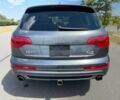 Ауди Ку 7 2015 в Днепре (Днепропетровске) на Automoto.ua Серый Ауди Ку 7, объемом двигателя 3 л и пробегом 73 тыс. км за 8700 $, фото 5 на Automoto.ua