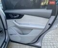 Серый Ауди Ку 7, объемом двигателя 3 л и пробегом 84 тыс. км за 35000 $, фото 34 на Automoto.ua