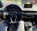Ауди Ку 7 2016 в Киеве на Automoto.ua Серый Ауди Ку 7, объемом двигателя 3 л и пробегом 156 тыс. км за 21800 $, фото 59 на Automoto.ua