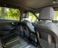 Ауди Ку 7 2016 в Киеве на Automoto.ua Серый Ауди Ку 7, объемом двигателя 3 л и пробегом 130 тыс. км за 30990 $, фото 34 на Automoto.ua