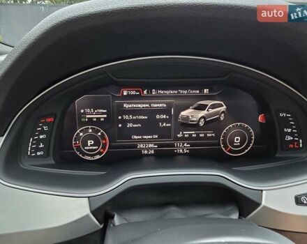 Серый Ауди Ку 7, объемом двигателя 2.97 л и пробегом 281 тыс. км за 35500 $, фото 18 на Automoto.ua