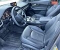 Серый Ауди Ку 7, объемом двигателя 3 л и пробегом 201 тыс. км за 25300 $, фото 21 на Automoto.ua