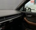 Ауди Ку 7 2016 в Мукачеве на Automoto.ua Серый Ауди Ку 7, объемом двигателя 3 л и пробегом 194 тыс. км за 28900 $, фото 60 на Automoto.ua