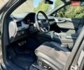 Ауди Ку 7 2016 в Черновцах на Automoto.ua Серый Ауди Ку 7, объемом двигателя 2.97 л и пробегом 194 тыс. км за 35500 $, фото 22 на Automoto.ua