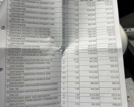 Серый Ауди Ку 7, объемом двигателя 2.97 л и пробегом 260 тыс. км за 35000 $, фото 18 на Automoto.ua