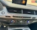 Ауди Ку 7 2016 в Черновцах на Automoto.ua Серый Ауди Ку 7, объемом двигателя 2.97 л и пробегом 194 тыс. км за 35500 $, фото 33 на Automoto.ua