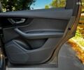 Ауди Ку 7 2016 в Киеве на Automoto.ua Серый Ауди Ку 7, объемом двигателя 3 л и пробегом 130 тыс. км за 30990 $, фото 33 на Automoto.ua