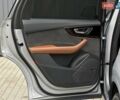 Ауди Ку 7 2016 в Мукачеве на Automoto.ua Серый Ауди Ку 7, объемом двигателя 3 л и пробегом 194 тыс. км за 28900 $, фото 23 на Automoto.ua