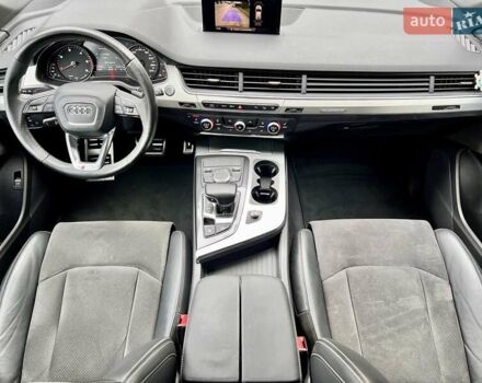 Серый Ауди Ку 7, объемом двигателя 2.97 л и пробегом 219 тыс. км за 36999 $, фото 31 на Automoto.ua