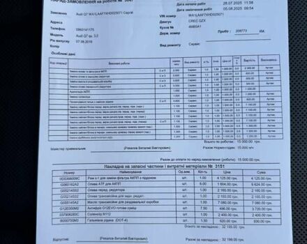 Ауди Ку 7 2017 в Верхнеднепровске на Automoto.ua Серый Ауди Ку 7, объемом двигателя 3 л и пробегом 215 тыс. км за 24999 $, фото 53 на Automoto.ua