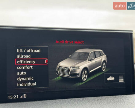 Серый Ауди Ку 7, объемом двигателя 2.97 л и пробегом 207 тыс. км за 42000 $, фото 90 на Automoto.ua