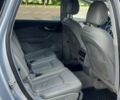 Серый Ауди Ку 7, объемом двигателя 3 л и пробегом 244 тыс. км за 22600 $, фото 5 на Automoto.ua