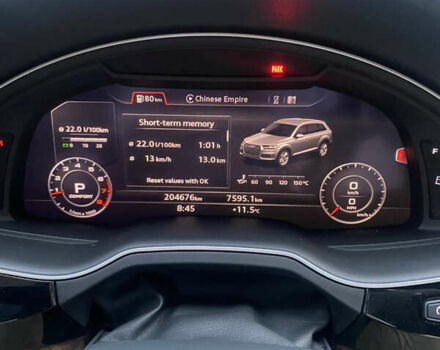 Серый Ауди Ку 7, объемом двигателя 3 л и пробегом 206 тыс. км за 25000 $, фото 12 на Automoto.ua