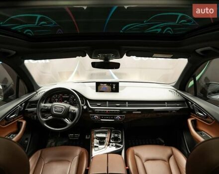 Ауди Ку 7 2018 в Луцке на Automoto.ua Серый Ауди Ку 7, объемом двигателя 2.97 л и пробегом 66 тыс. км за 48888 $, фото 52 на Automoto.ua