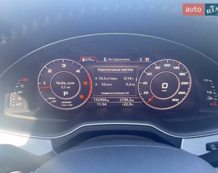 Серый Ауди Ку 7, объемом двигателя 2.97 л и пробегом 152 тыс. км за 45500 $, фото 12 на Automoto.ua