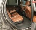 Ауди Ку 7 2018 в Луцке на Automoto.ua Серый Ауди Ку 7, объемом двигателя 2.97 л и пробегом 66 тыс. км за 48888 $, фото 42 на Automoto.ua