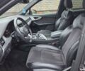 Серый Ауди Ку 7, объемом двигателя 3 л и пробегом 348 тыс. км за 39500 $, фото 22 на Automoto.ua